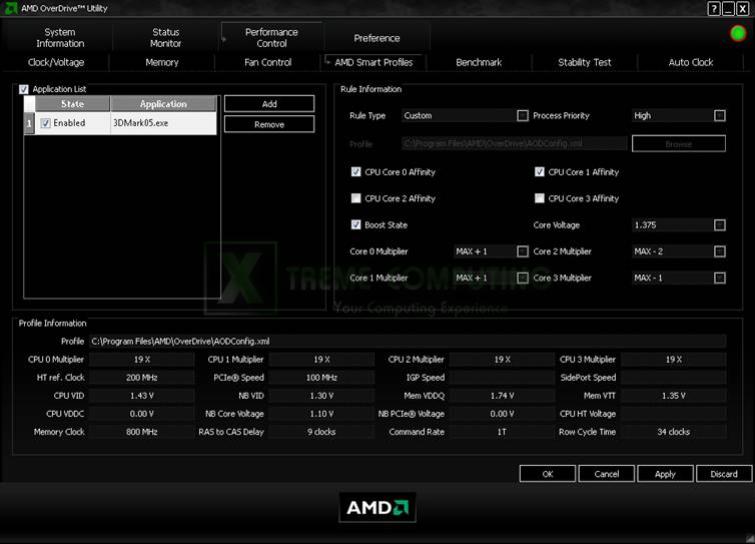 amd overdrive stability test